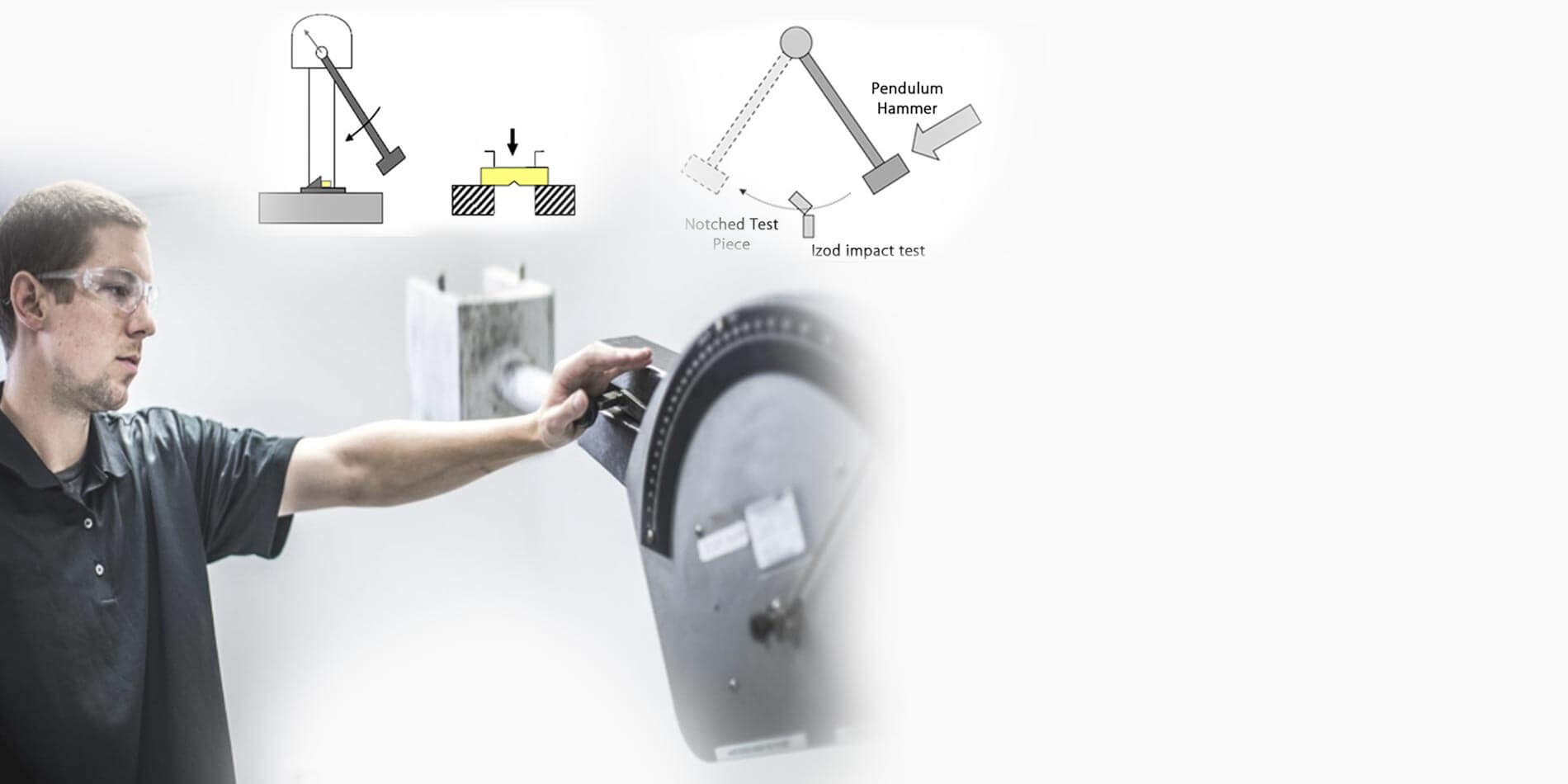 Charpy and Izod impact testing machine exporter to Nigeria